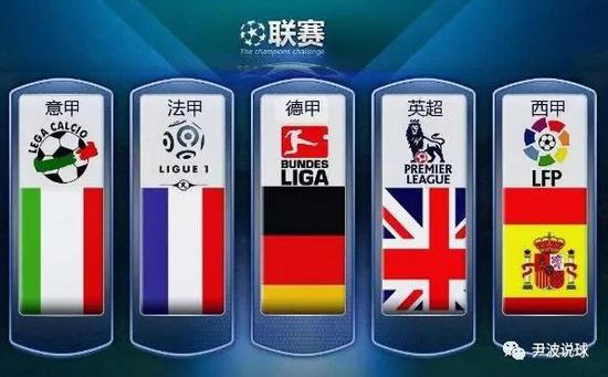 走向